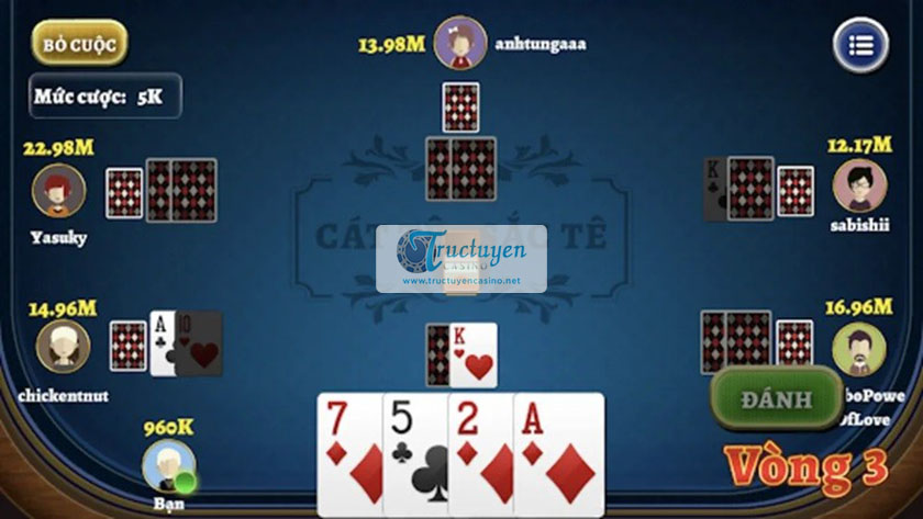Cat Te Gameplay
