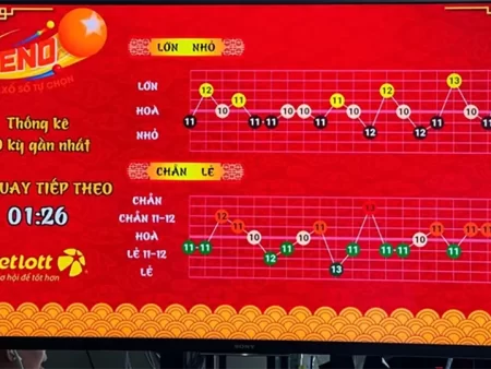 Cách Chơi Keno Chẵn Lẻ Hiệu Quả Tại Các Casino Uy Tín Việt Nam