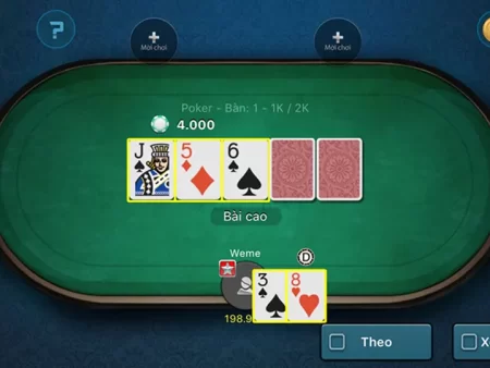 Chiến Thuật Chơi Poker Hiệu Quả: Bí Quyết Thắng Lớn Cho Người Mới